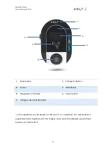 Предварительный просмотр 10 страницы Volt-E DMTC22KW Installation And Use Manual