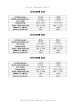 Preview for 5 page of Volt Polska Sinus Plus 1500 Manual