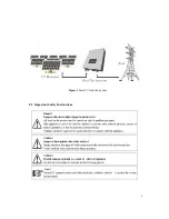 Предварительный просмотр 3 страницы Volt 1.5KTS User Manual