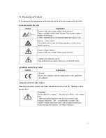 Предварительный просмотр 4 страницы Volt 1.5KTS User Manual