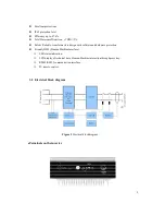 Предварительный просмотр 6 страницы Volt 1.5KTS User Manual