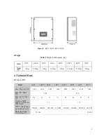 Предварительный просмотр 9 страницы Volt 1.5KTS User Manual