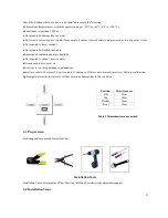 Preview for 13 page of Volt 1.5KTS User Manual