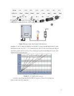 Предварительный просмотр 17 страницы Volt 1.5KTS User Manual