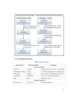 Preview for 24 page of Volt 1.5KTS User Manual