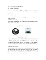 Предварительный просмотр 26 страницы Volt 1.5KTS User Manual