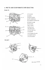 Preview for 8 page of Volt 5500ES Operator'S Manual