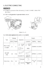 Предварительный просмотр 14 страницы Volt 5500ES Operator'S Manual