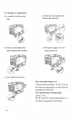 Предварительный просмотр 19 страницы Volt 5500ES Operator'S Manual