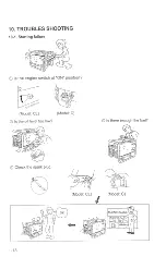 Предварительный просмотр 23 страницы Volt 5500ES Operator'S Manual