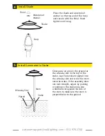 Preview for 5 page of Volt Stratum 9 inch Installation Instructions Manual