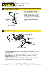 Preview for 4 page of Volt VAC-ZWM8-BBZ Installation Instructions Manual