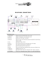 Предварительный просмотр 3 страницы VOLTA Optiva VODVR 3416 User Manual