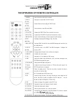 Предварительный просмотр 5 страницы VOLTA Optiva VODVR 3416 User Manual