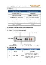 Предварительный просмотр 10 страницы Voltacon 48100B User Manual