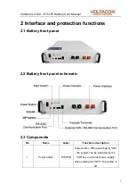 Предварительный просмотр 5 страницы Voltacon Li-2021 48100R User Manual