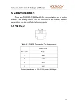 Предварительный просмотр 16 страницы Voltacon Li-2021 48100R User Manual