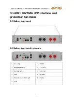 Предварительный просмотр 10 страницы Voltacon Li2021 48V50Ah LFP User Manual