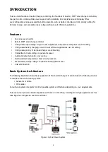 Preview for 4 page of Voltacon LV 6KVA-48V User Manual