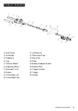 Предварительный просмотр 9 страницы Voltask PS-20A Manual