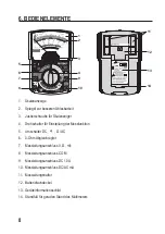 Preview for 8 page of VOLTCRAFT 1009621 Operating Instructions Manual