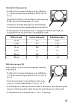 Preview for 15 page of VOLTCRAFT 1009621 Operating Instructions Manual