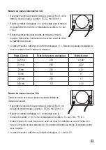 Preview for 53 page of VOLTCRAFT 1009621 Operating Instructions Manual