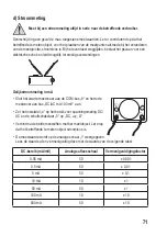 Preview for 71 page of VOLTCRAFT 1009621 Operating Instructions Manual