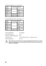 Preview for 20 page of VOLTCRAFT 1090519 Operating Instructions Manual