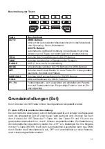 Preview for 14 page of VOLTCRAFT 12 23 88 Operating Instructions Manual