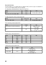 Предварительный просмотр 48 страницы VOLTCRAFT 1218859 Operating Instructions Manual