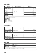 Предварительный просмотр 138 страницы VOLTCRAFT 1380557 Operating Instructions Manual