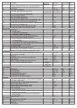 Preview for 3 page of VOLTCRAFT 1389202 Operating Instructions Manual