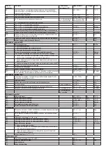 Preview for 9 page of VOLTCRAFT 1389202 Operating Instructions Manual