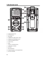 Preview for 8 page of VOLTCRAFT 1500206 Operating Instructions Manual