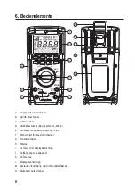 Preview for 8 page of VOLTCRAFT 1500208 Operating Instructions Manual