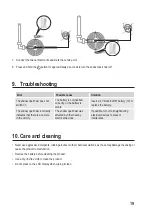 Предварительный просмотр 19 страницы VOLTCRAFT 1590028 Operating Instructions Manual