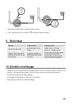 Предварительный просмотр 29 страницы VOLTCRAFT 1590028 Operating Instructions Manual