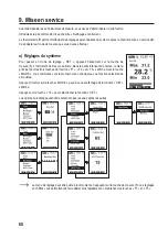 Preview for 60 page of VOLTCRAFT 1599564 Operating Instructions Manual