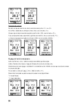 Preview for 66 page of VOLTCRAFT 1599564 Operating Instructions Manual