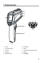 Preview for 9 page of VOLTCRAFT 1600031 Operating Instructions Manual