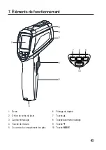 Preview for 45 page of VOLTCRAFT 1600031 Operating Instructions Manual