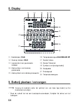 Preview for 64 page of VOLTCRAFT 1600031 Operating Instructions Manual