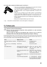 Preview for 25 page of VOLTCRAFT 1626067 VC185 Operating Instructions Manual