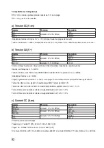 Preview for 82 page of VOLTCRAFT 1626067 VC185 Operating Instructions Manual