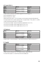 Preview for 83 page of VOLTCRAFT 1626067 VC185 Operating Instructions Manual