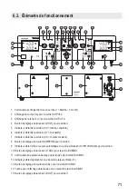 Предварительный просмотр 71 страницы VOLTCRAFT 1629369 Operating Instructions Manual