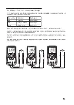 Предварительный просмотр 117 страницы VOLTCRAFT 1647181 Operating Instructions Manual