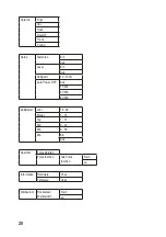 Предварительный просмотр 20 страницы VOLTCRAFT 1661486 Operating Instructions Manual