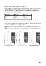 Предварительный просмотр 25 страницы VOLTCRAFT 1661486 Operating Instructions Manual